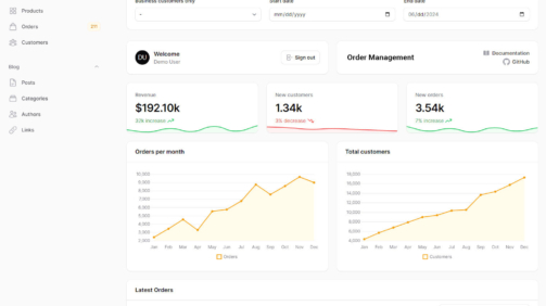 order-management1